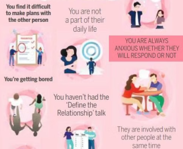 Signs you are in a situationship